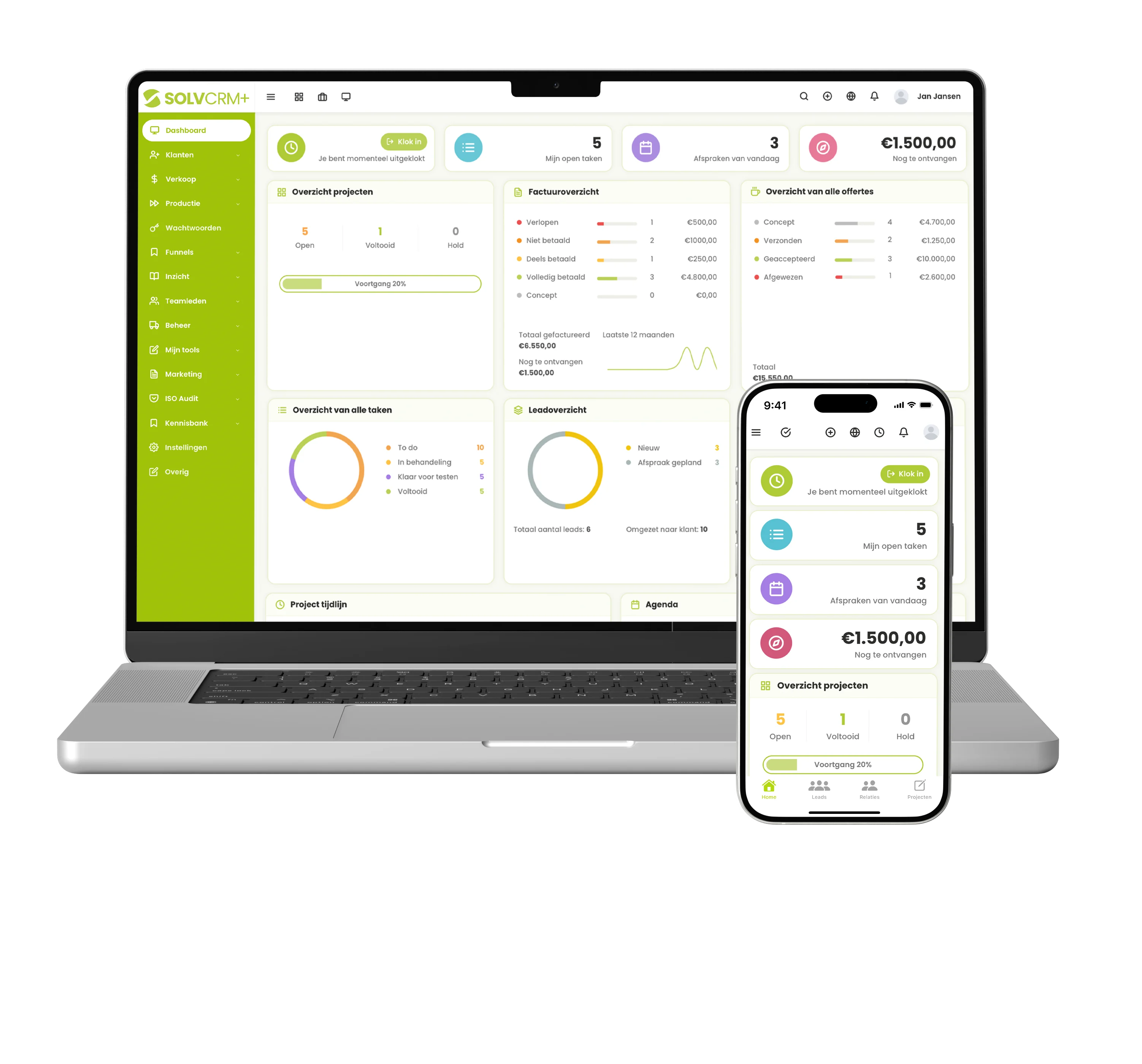 SolvCRM+ dashboard voor de digitale maakorder